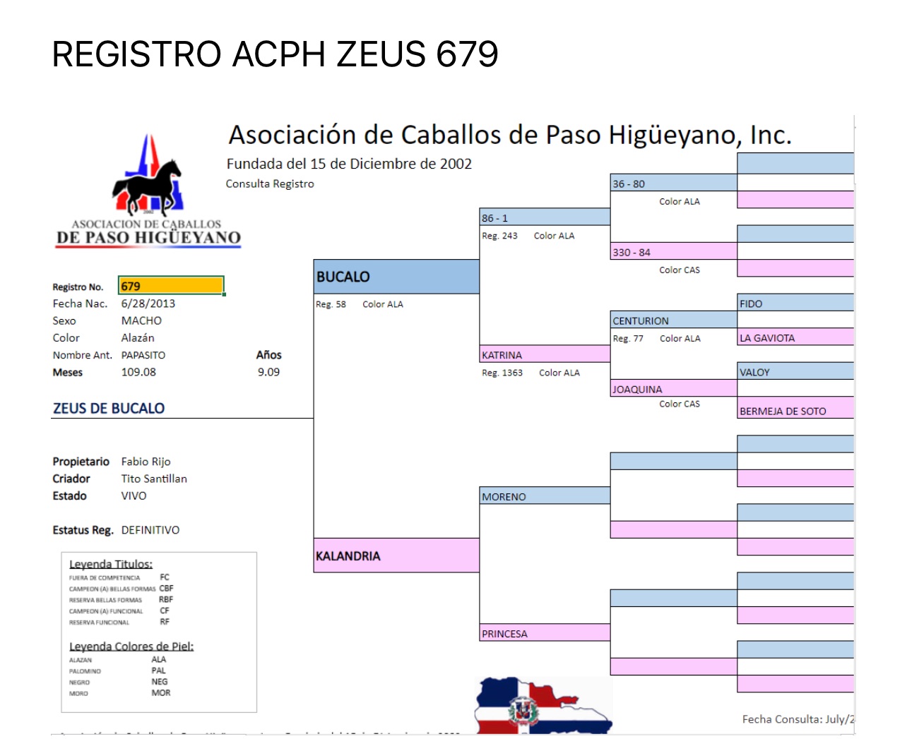 Zeus De Bucalo